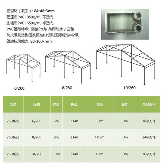 苏州篷房租赁--260系列小型篷房 