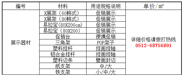 苏州展示产品喷绘制作材料价格汇总表