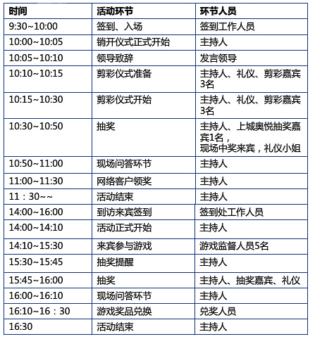 苏州房产嘉年华活动策划方案