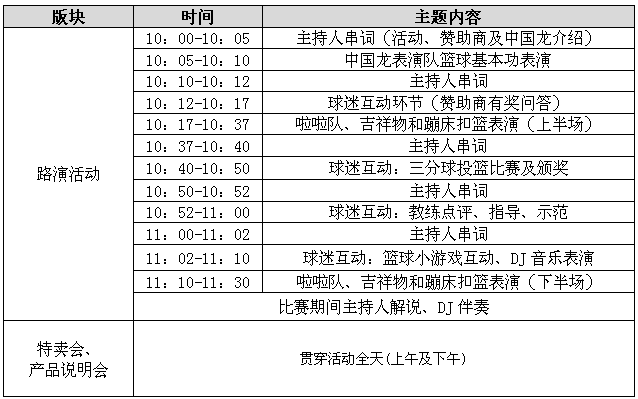 体育篮球活动推广嘉年华策划方案